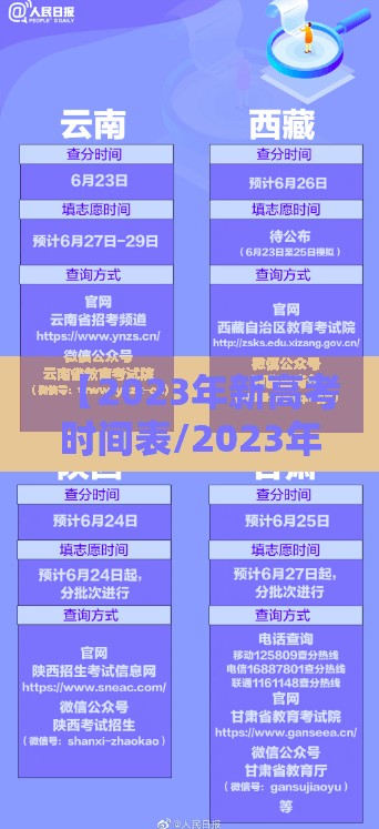 【2023年新高考时间表/2023年实行新高考的省份有哪些】 【2023年新高考时间表/2023年实行新高考的省份有哪些】