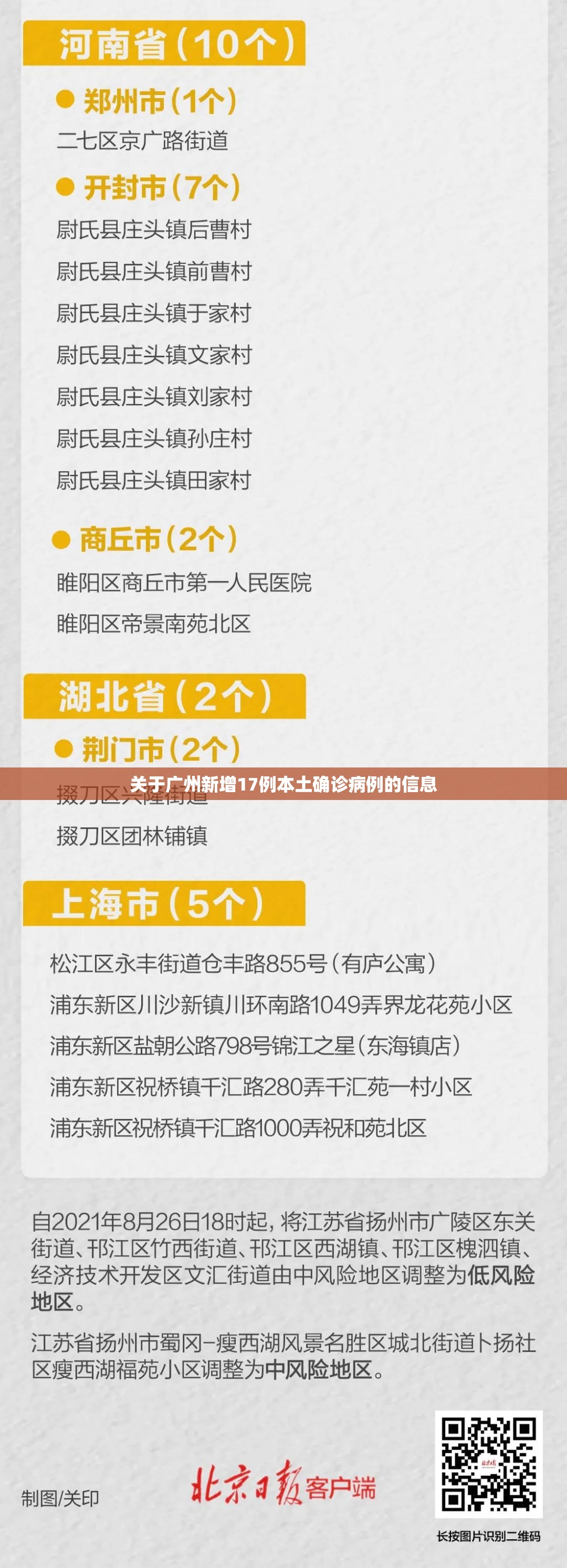 关于广州新增17例本土确诊病例的信息