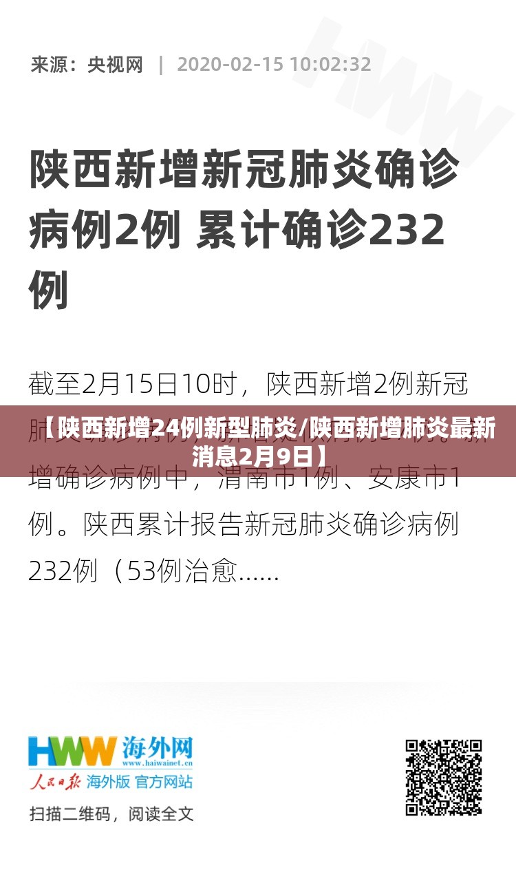 【陕西新增24例新型肺炎/陕西新增肺炎最新消息2月9日】 【陕西新增24例新型肺炎/陕西新增肺炎最新消息2月9日】
