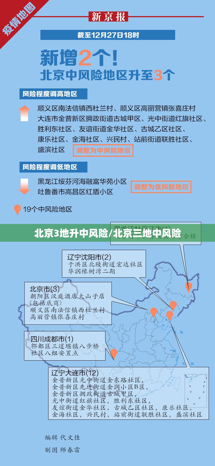 北京3地升中风险/北京三地中风险