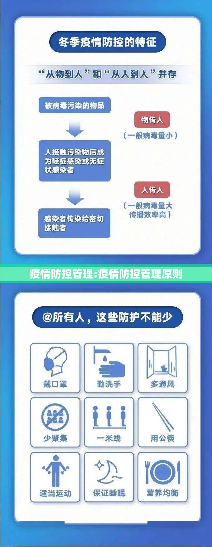 疫情防控管理:疫情防控管理原则