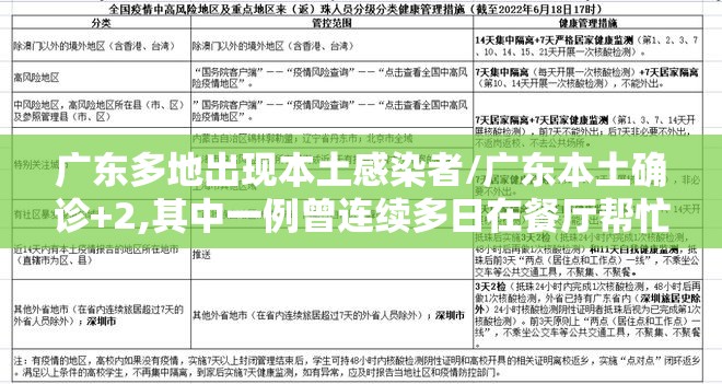广东多地出现本土感染者/广东本土确诊+2,其中一例曾连续多日在餐厅帮忙