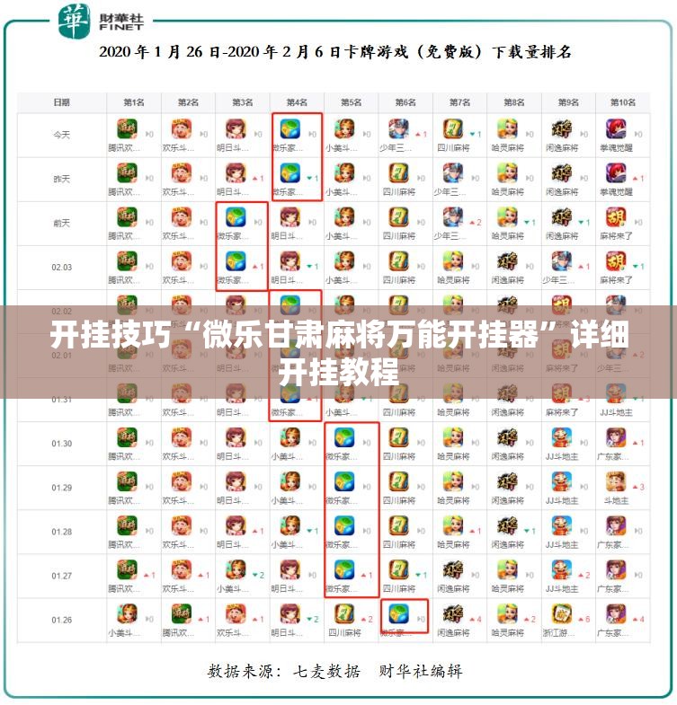 开挂技巧“微乐甘肃麻将万能开挂器”详细开挂教程