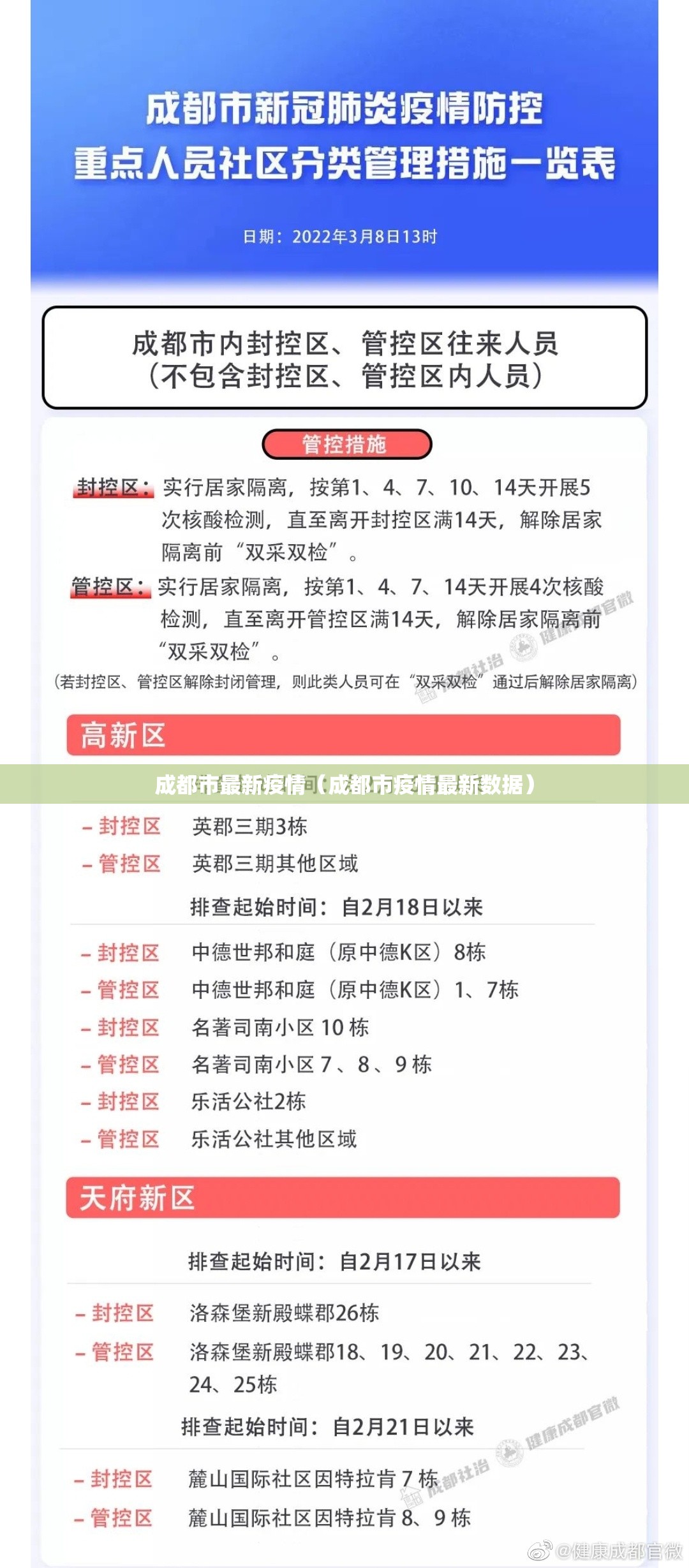 成都市最新疫情（成都市疫情最新数据）
