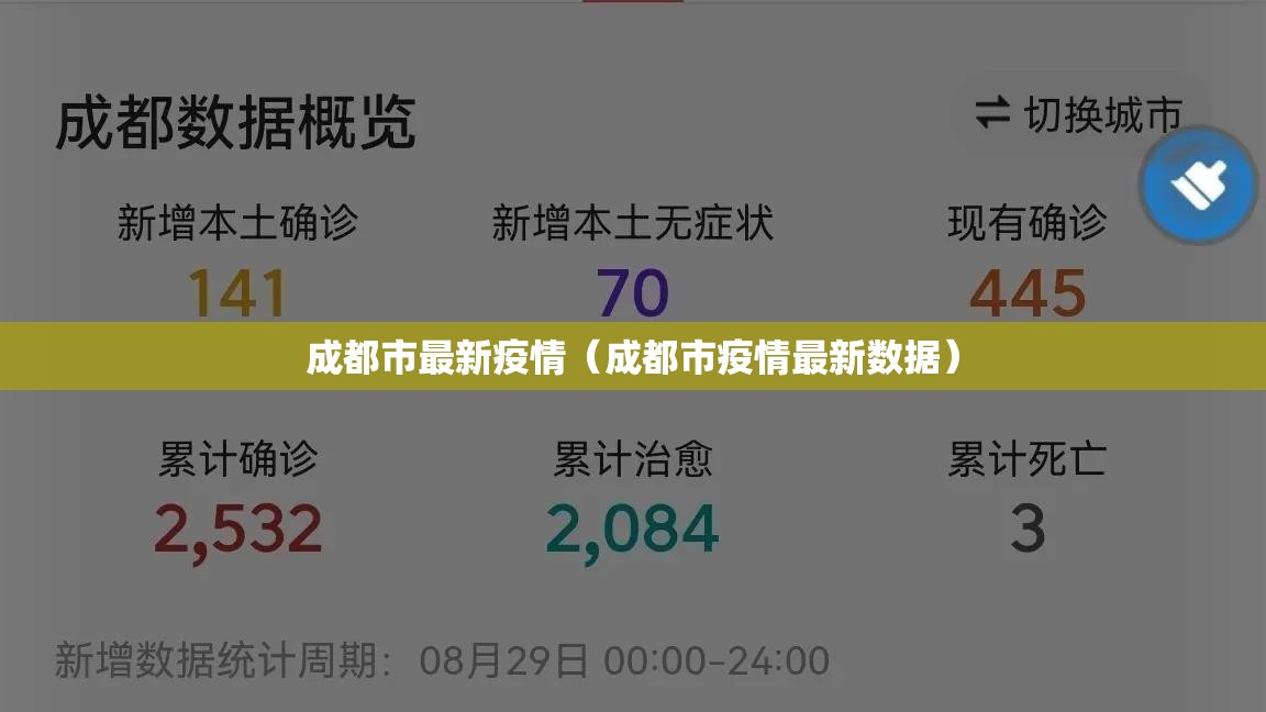 成都市最新疫情（成都市疫情最新数据）