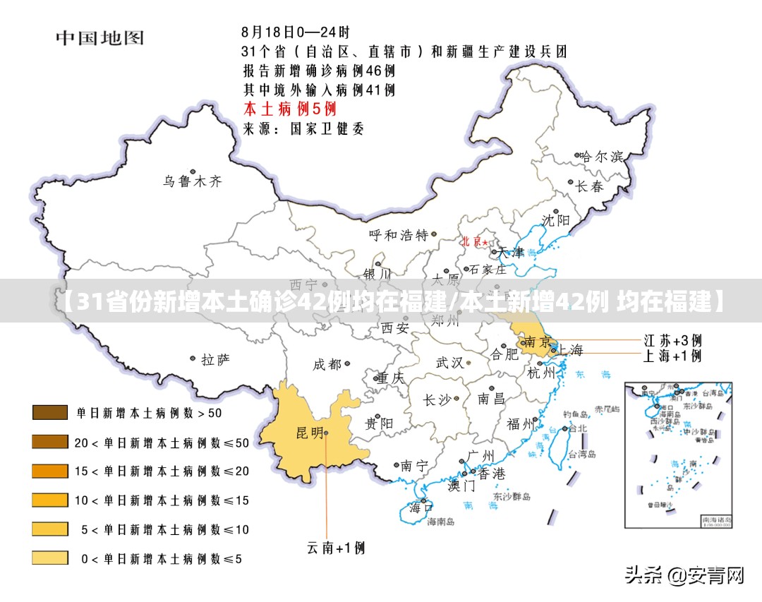 【31省份新增本土确诊42例均在福建/本土新增42例 均在福建】 【31省份新增本土确诊42例均在福建/本土新增42例 均在福建】