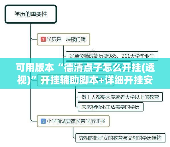 可用版本“德清点子怎么开挂(透视)”开挂辅助脚本+详细开挂安装教程
