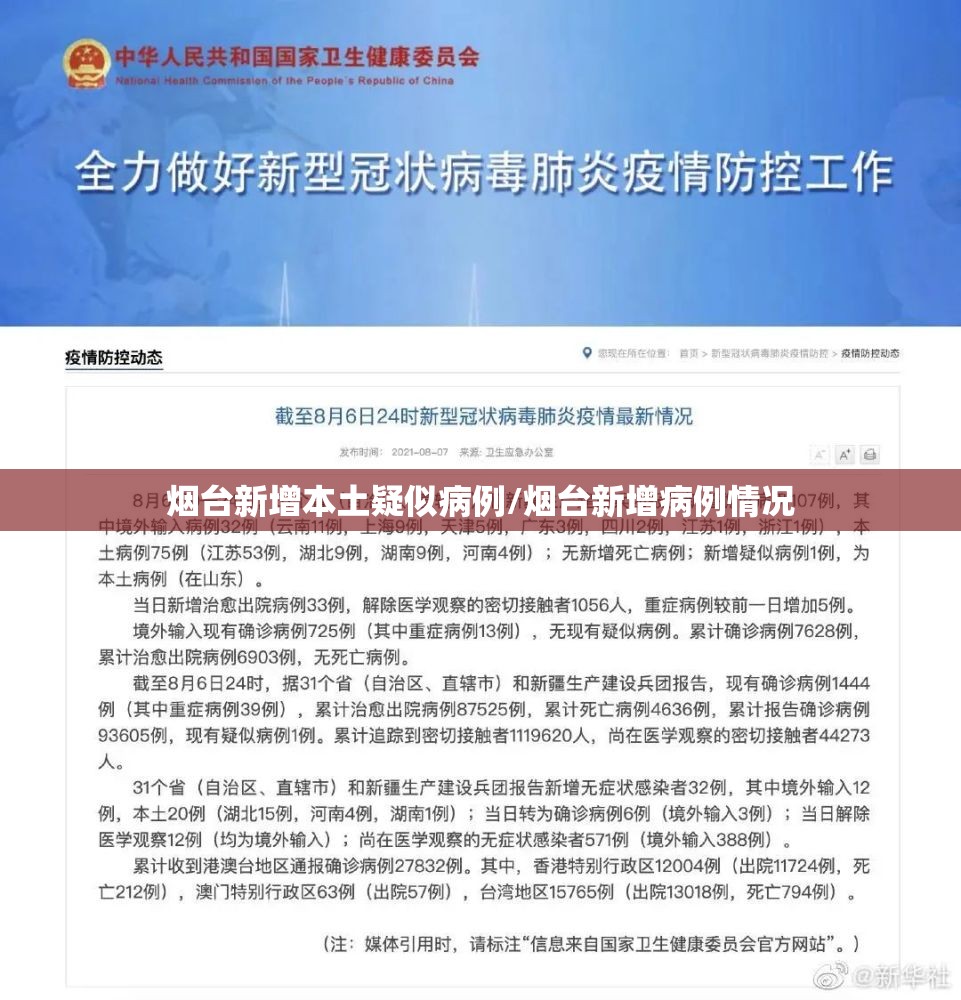 烟台新增本土疑似病例/烟台新增病例情况