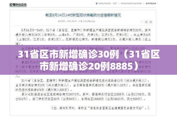 31省区市新增确诊30例(31省区市新增确诊20例8885) 31省区市新增确诊30例(31省区市新增确诊20例8885)