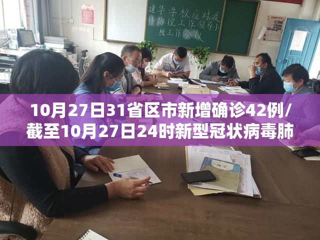 10月27日31省区市新增确诊42例/截至10月27日24时新型冠状病毒肺炎疫情最新情况 10月27日31省区市新增确诊42例/截至10月27日24时新型冠状病毒肺炎疫情最新情况