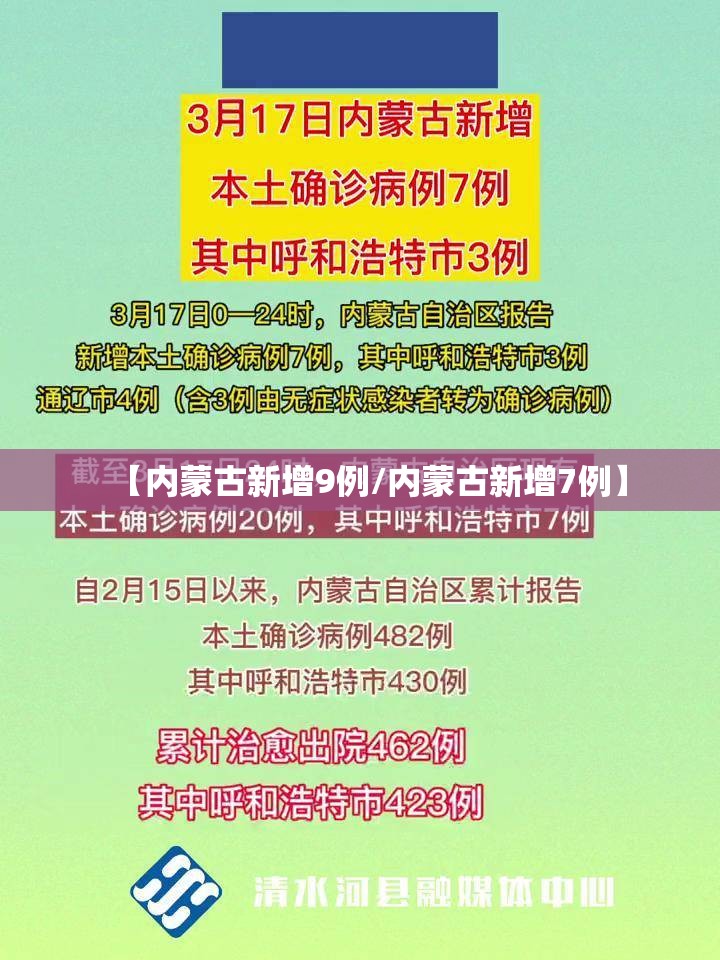 【内蒙古新增9例/内蒙古新增7例】 【内蒙古新增9例/内蒙古新增7例】