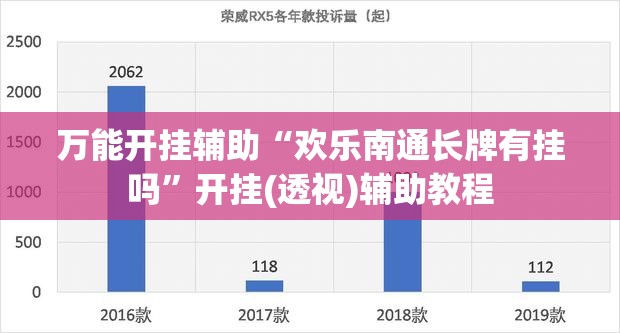 万能开挂辅助“欢乐南通长牌有挂吗”开挂(透视)辅助教程