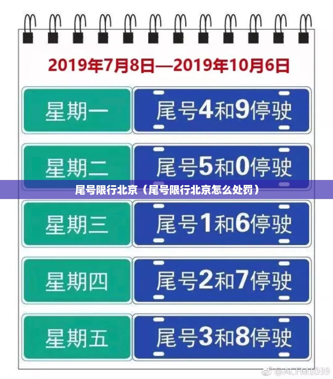 尾号限行北京(尾号限行北京怎么处罚) 尾号限行北京(尾号限行北京怎么处罚)