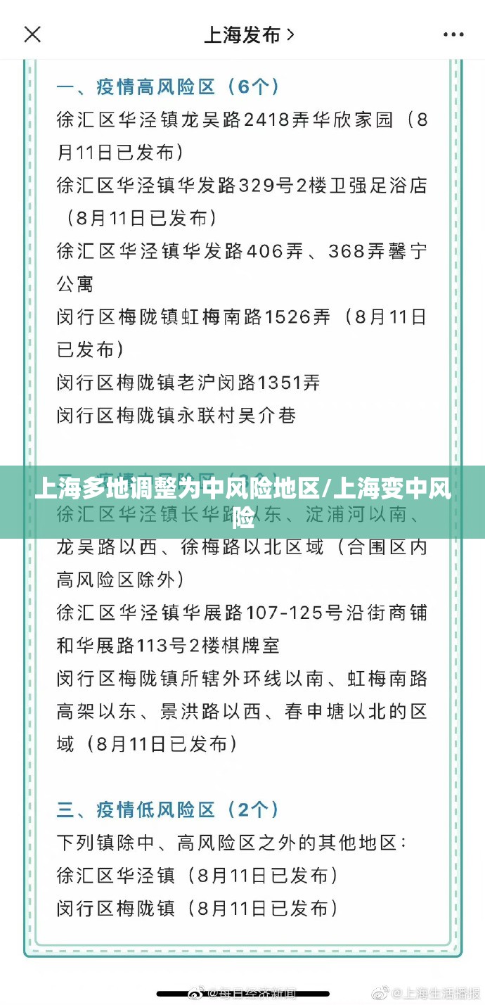 上海多地调整为中风险地区/上海变中风险 上海多地调整为中风险地区/上海变中风险