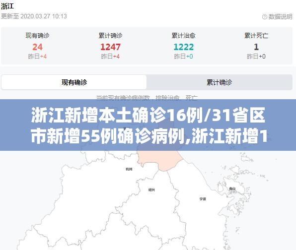 浙江新增本土确诊16例/31省区市新增55例确诊病例,浙江新增1例本土病例