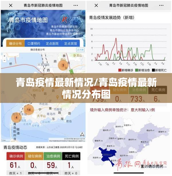 青岛疫情最新情况/青岛疫情最新情况分布图 青岛疫情最新情况/青岛疫情最新情况分布图