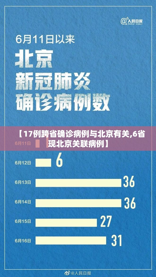 【17例跨省确诊病例与北京有关,6省现北京关联病例】 【17例跨省确诊病例与北京有关,6省现北京关联病例】
