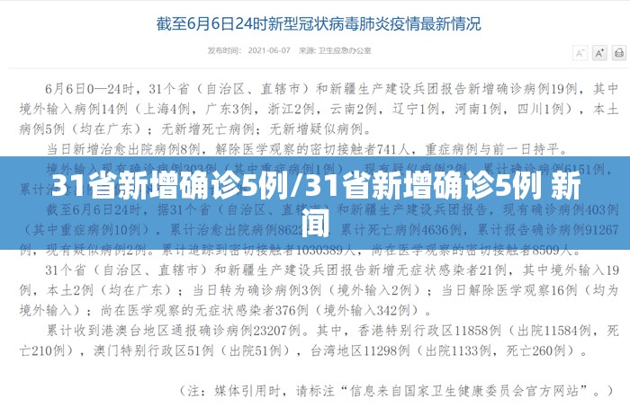 31省新增确诊5例/31省新增确诊5例 新闻 31省新增确诊5例/31省新增确诊5例 新闻