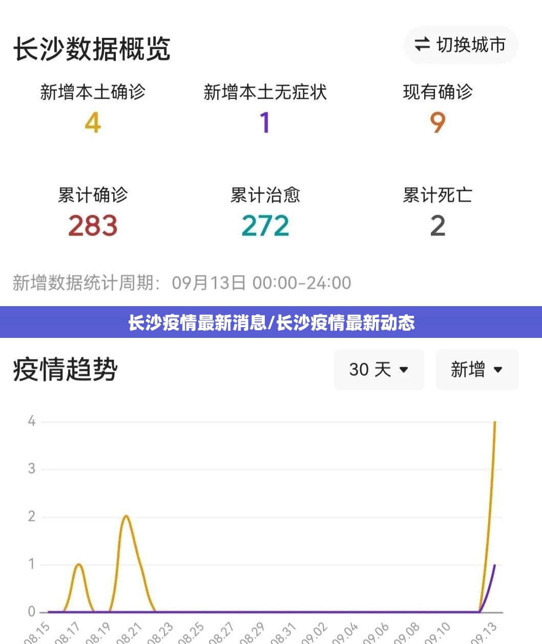 长沙疫情最新消息/长沙疫情最新动态