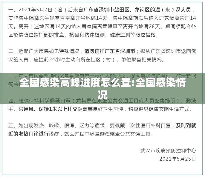 全国感染高峰进度怎么查:全国感染情况