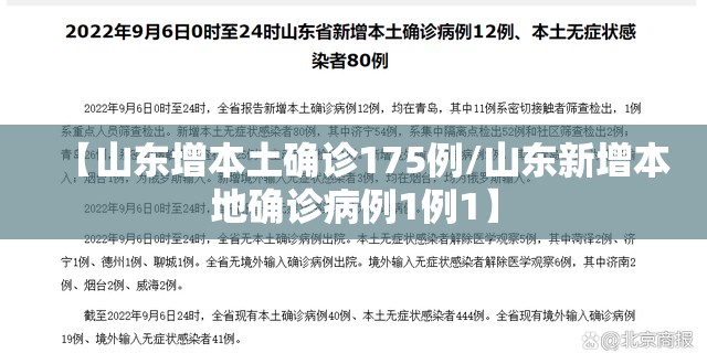 【山东增本土确诊175例/山东新增本地确诊病例1例1】 【山东增本土确诊175例/山东新增本地确诊病例1例1】