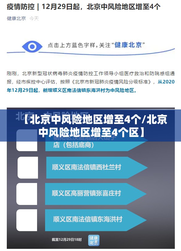 【北京中风险地区增至4个/北京中风险地区增至4个区】