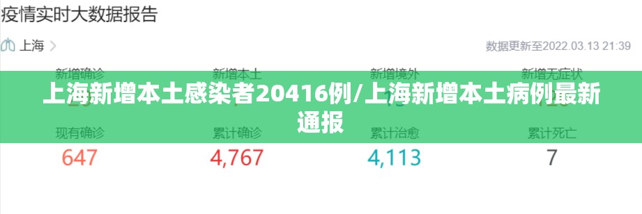上海新增本土感染者20416例/上海新增本土病例最新通报 上海新增本土感染者20416例/上海新增本土病例最新通报