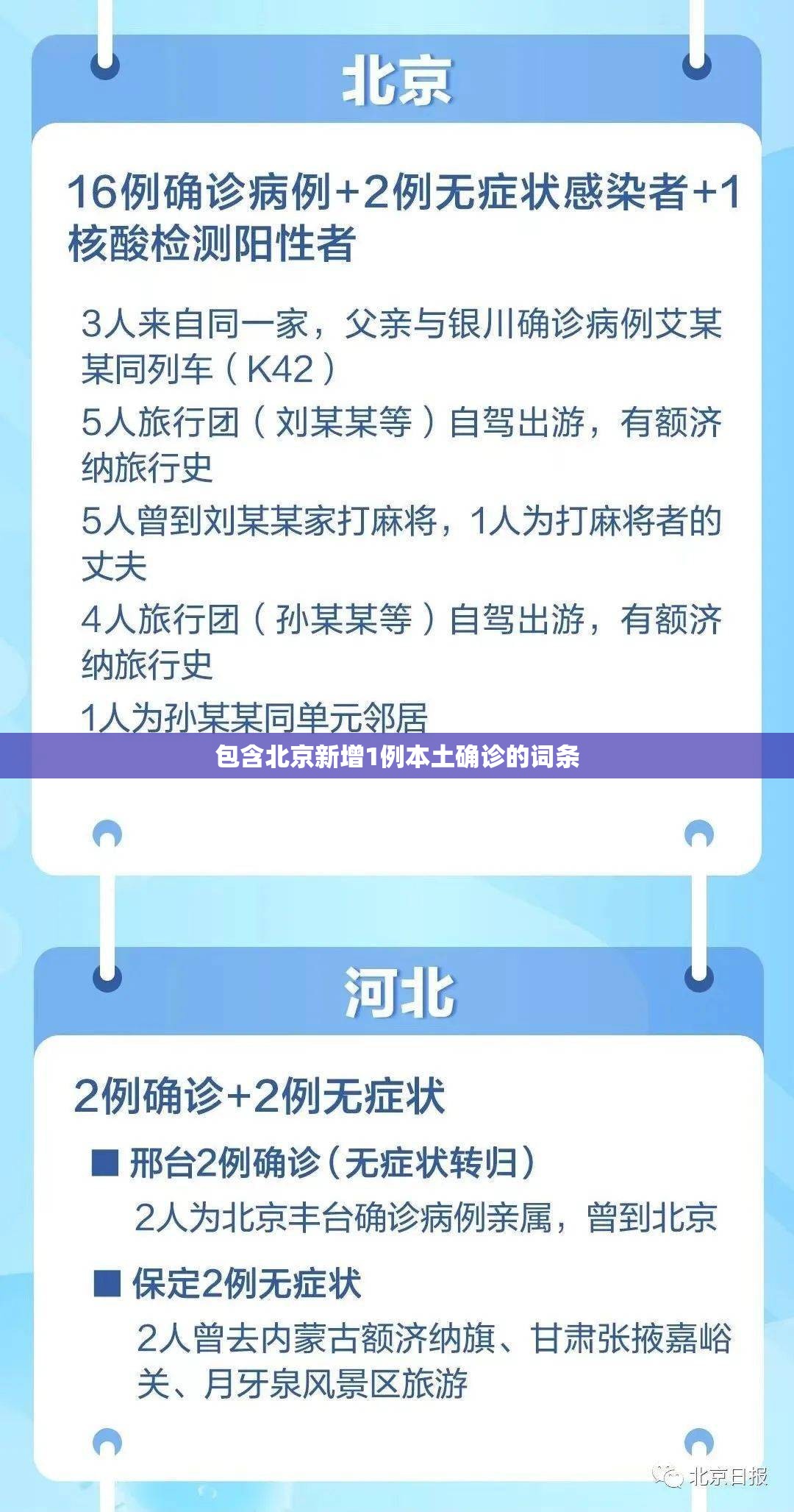 包含北京新增1例本土确诊的词条