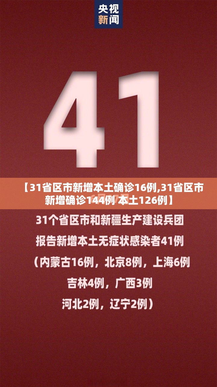 【31省区市新增本土确诊16例,31省区市新增确诊144例 本土126例】 【31省区市新增本土确诊16例,31省区市新增确诊144例 本土126例】