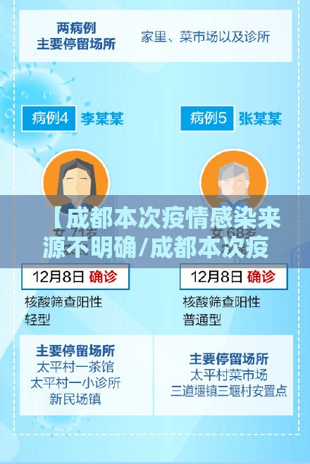 【成都本次疫情感染来源不明确/成都本次疫情感染来源不明确的原因】