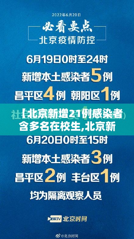 【北京新增21例感染者含多名在校生,北京新增确诊21例】