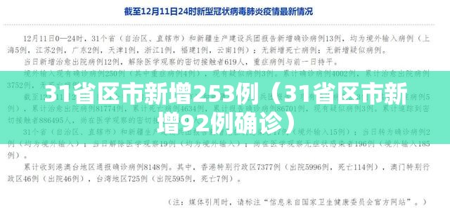 31省区市新增253例（31省区市新增92例确诊）