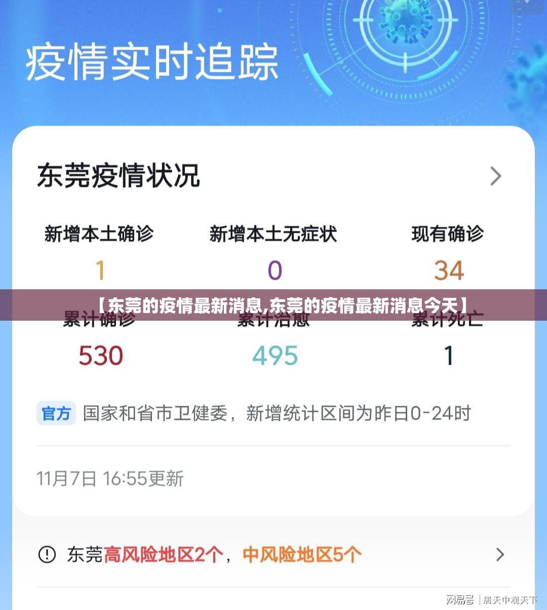 【东莞的疫情最新消息,东莞的疫情最新消息今天】 【东莞的疫情最新消息,东莞的疫情最新消息今天】