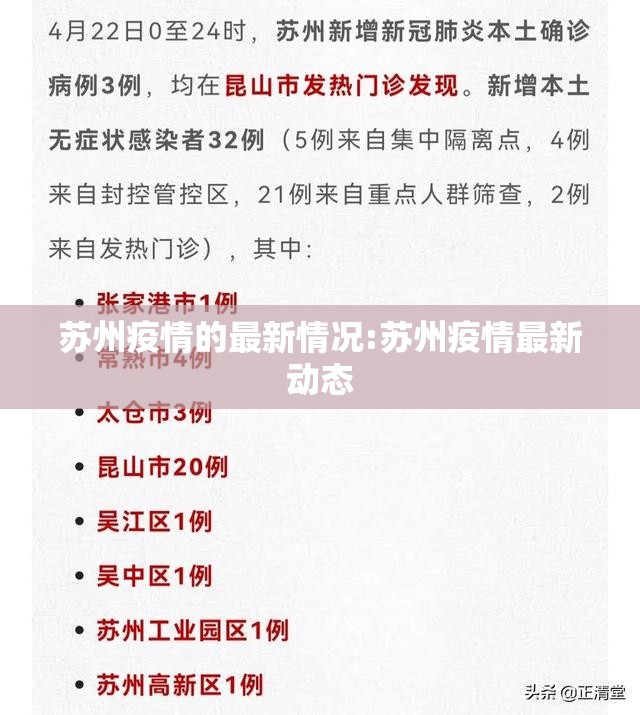 苏州疫情的最新情况:苏州疫情最新动态