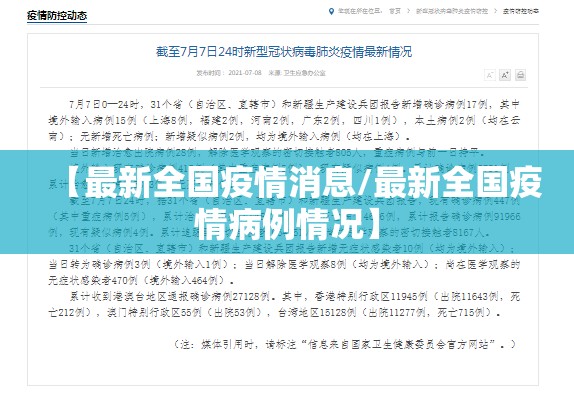 【最新全国疫情消息/最新全国疫情病例情况】 【最新全国疫情消息/最新全国疫情病例情况】