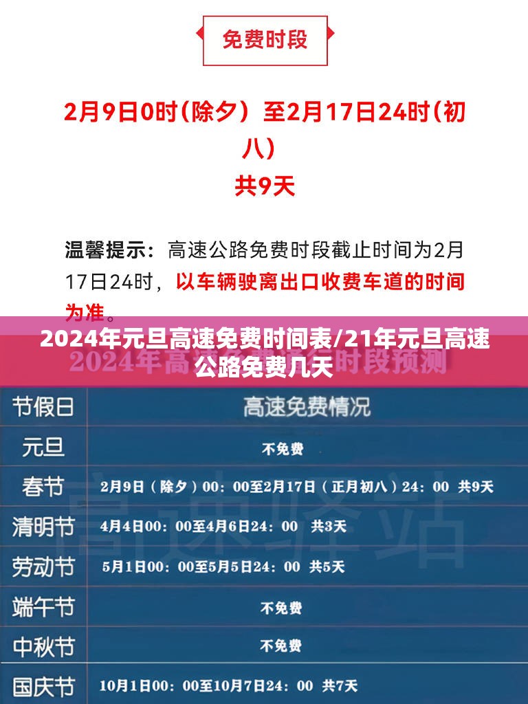 2024年元旦高速免费时间表/21年元旦高速公路免费几天 2024年元旦高速免费时间表/21年元旦高速公路免费几天