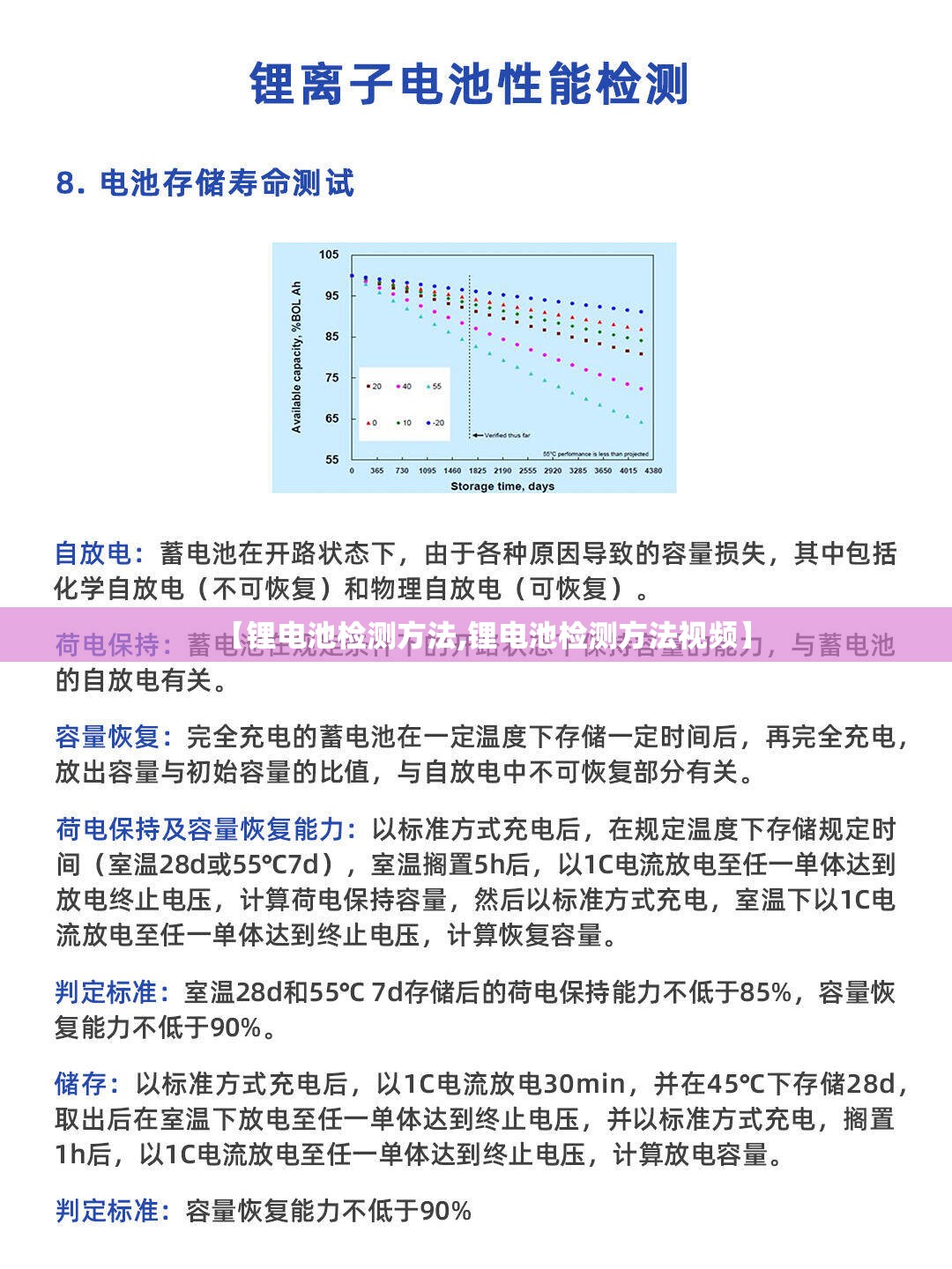 【锂电池检测方法,锂电池检测方法视频】 【锂电池检测方法,锂电池检测方法视频】