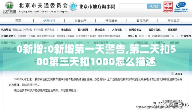 0新增:0新增第一天警告,第二天扣500第三天扣1000怎么描述 0新增:0新增第一天警告,第二天扣500第三天扣1000怎么描述