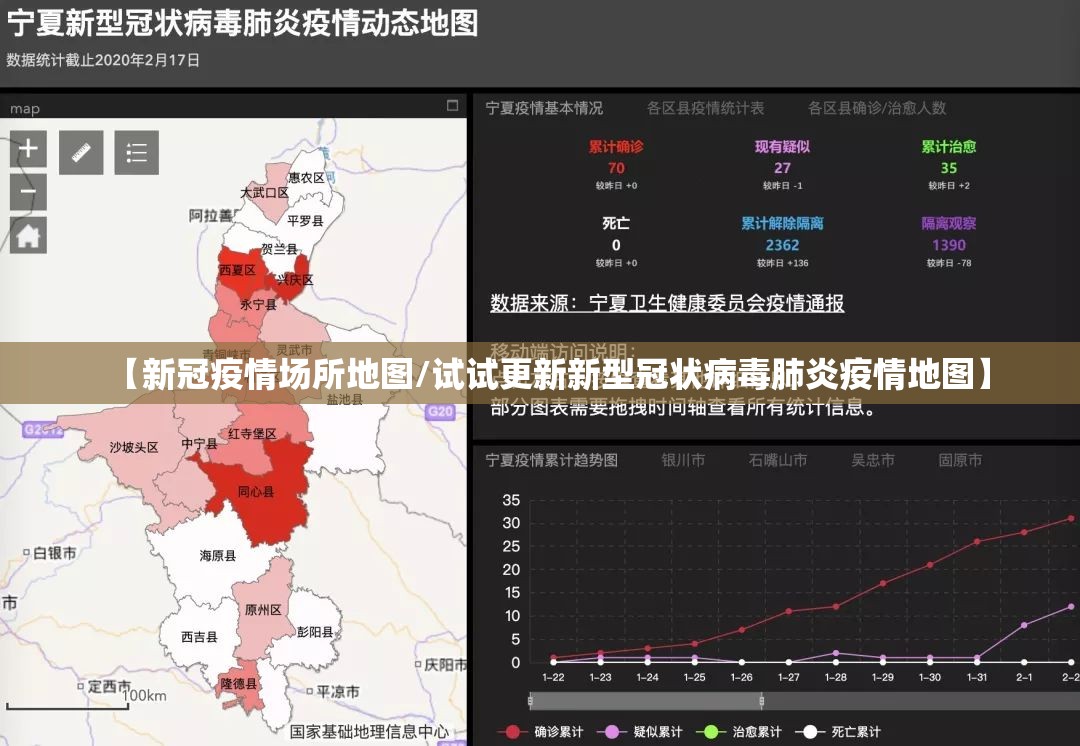 【新冠疫情场所地图/试试更新新型冠状病毒肺炎疫情地图】