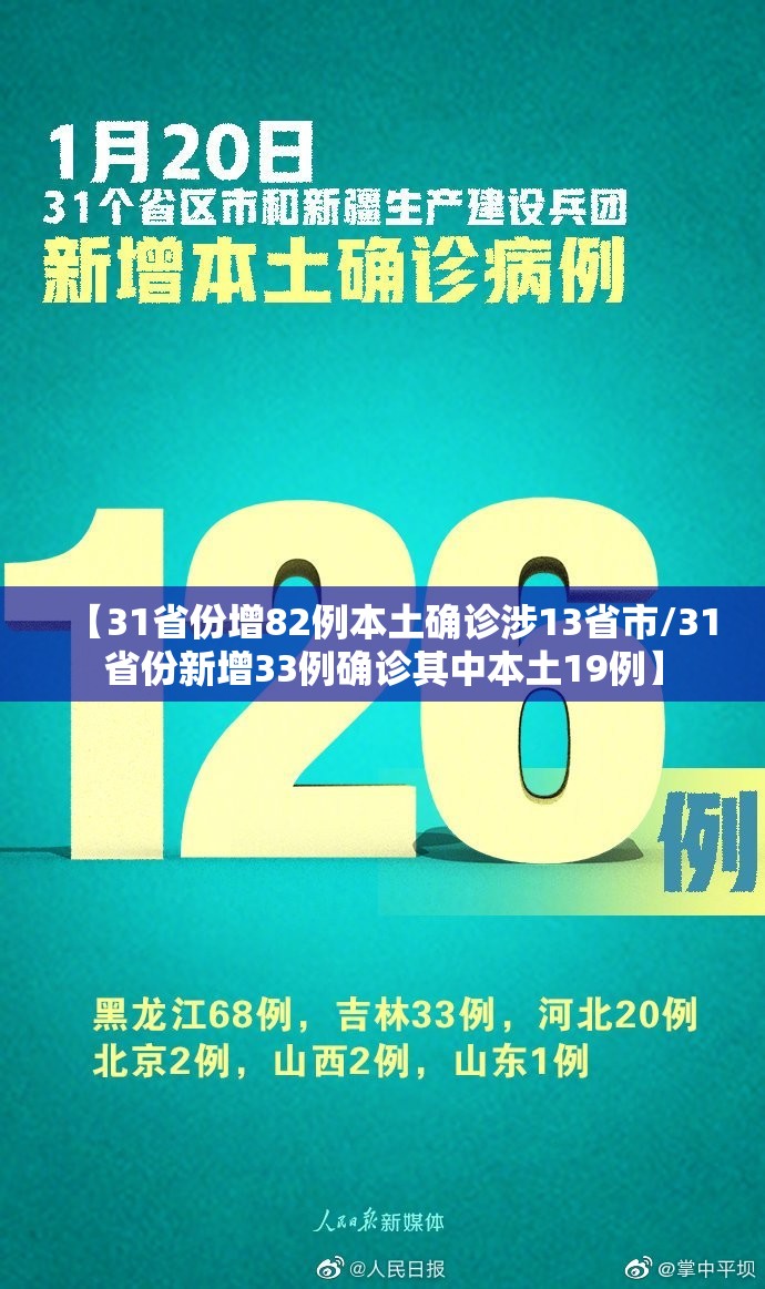 【31省份增82例本土确诊涉13省市/31省份新增33例确诊其中本土19例】 【31省份增82例本土确诊涉13省市/31省份新增33例确诊其中本土19例】