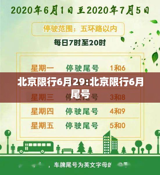 北京限行6月29:北京限行6月尾号 北京限行6月29:北京限行6月尾号