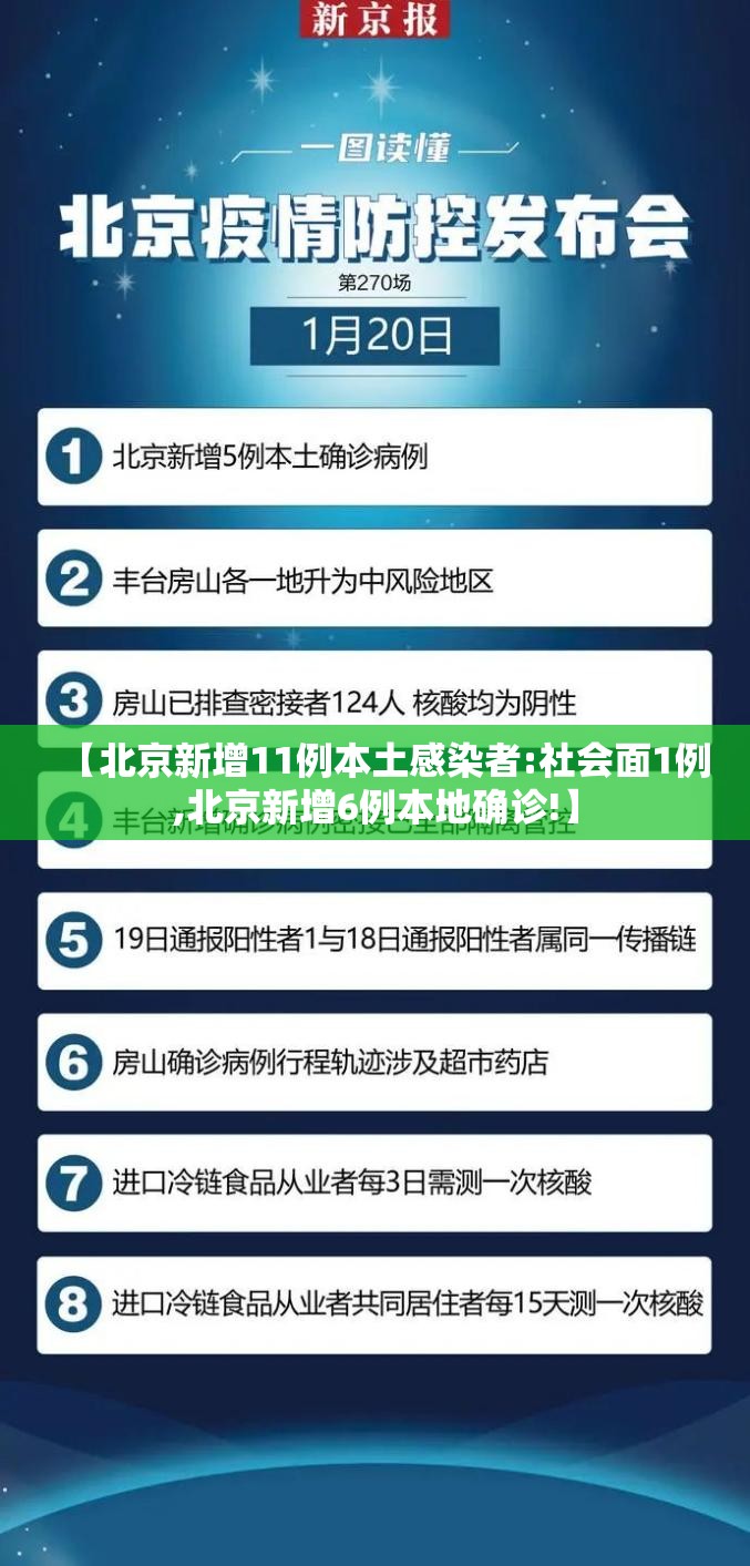 【北京新增11例本土感染者:社会面1例,北京新增6例本地确诊!】 【北京新增11例本土感染者:社会面1例,北京新增6例本地确诊!】