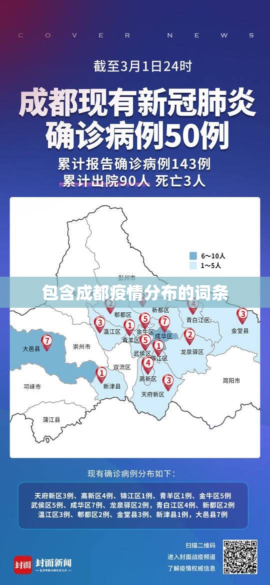 包含成都疫情分布的词条