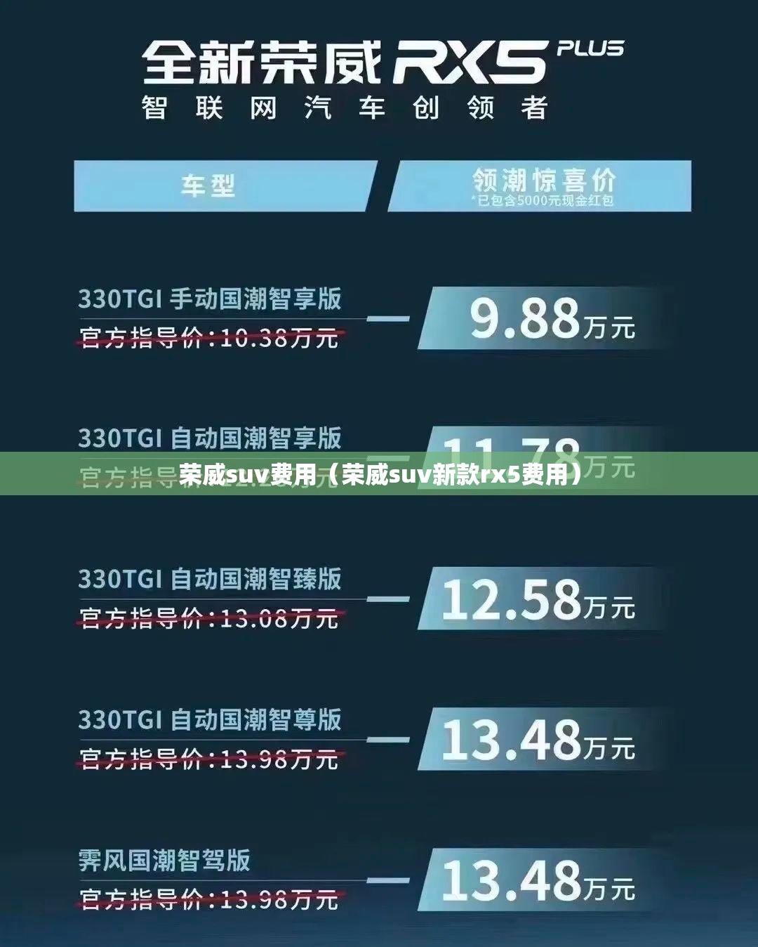 荣威suv费用（荣威suv新款rx5费用）