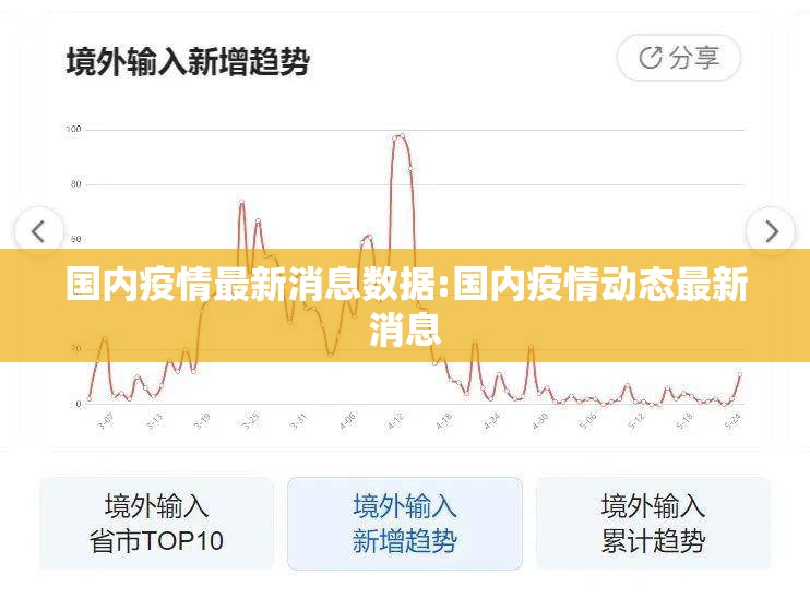 国内疫情最新消息数据:国内疫情动态最新消息