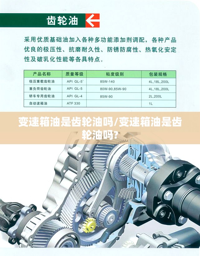 变速箱油是齿轮油吗/变速箱油是齿轮油吗? 变速箱油是齿轮油吗/变速箱油是齿轮油吗?