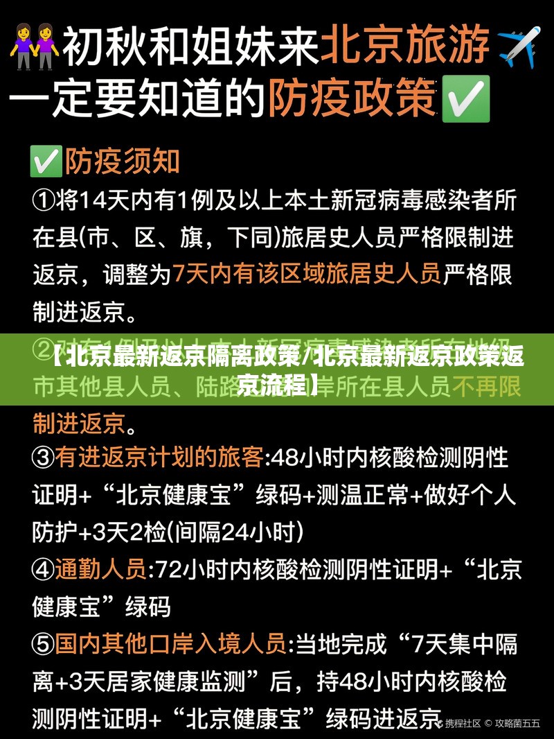 【北京最新返京隔离政策/北京最新返京政策返京流程】 【北京最新返京隔离政策/北京最新返京政策返京流程】
