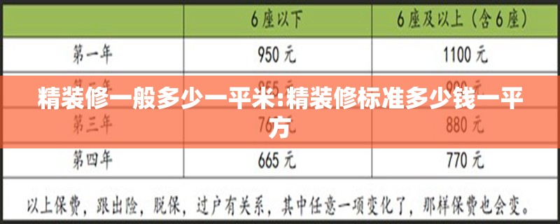 精装修一般多少一平米:精装修标准多少钱一平方