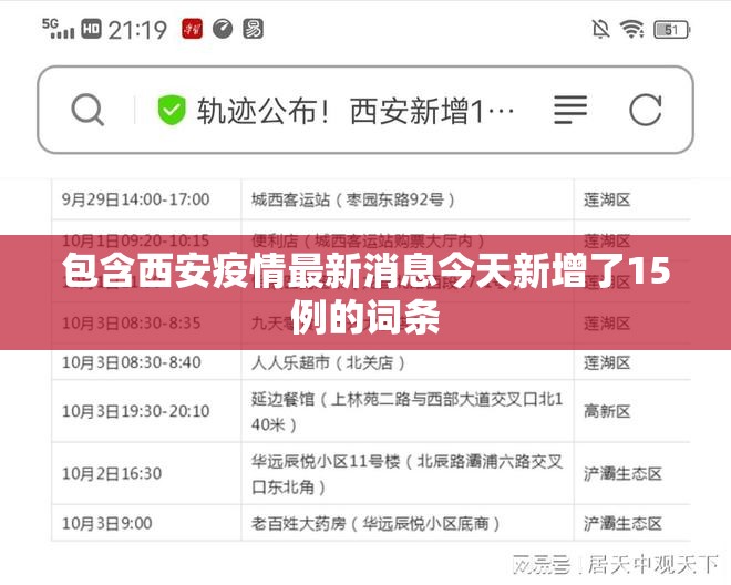 包含西安疫情最新消息今天新增了15例的词条 包含西安疫情最新消息今天新增了15例的词条