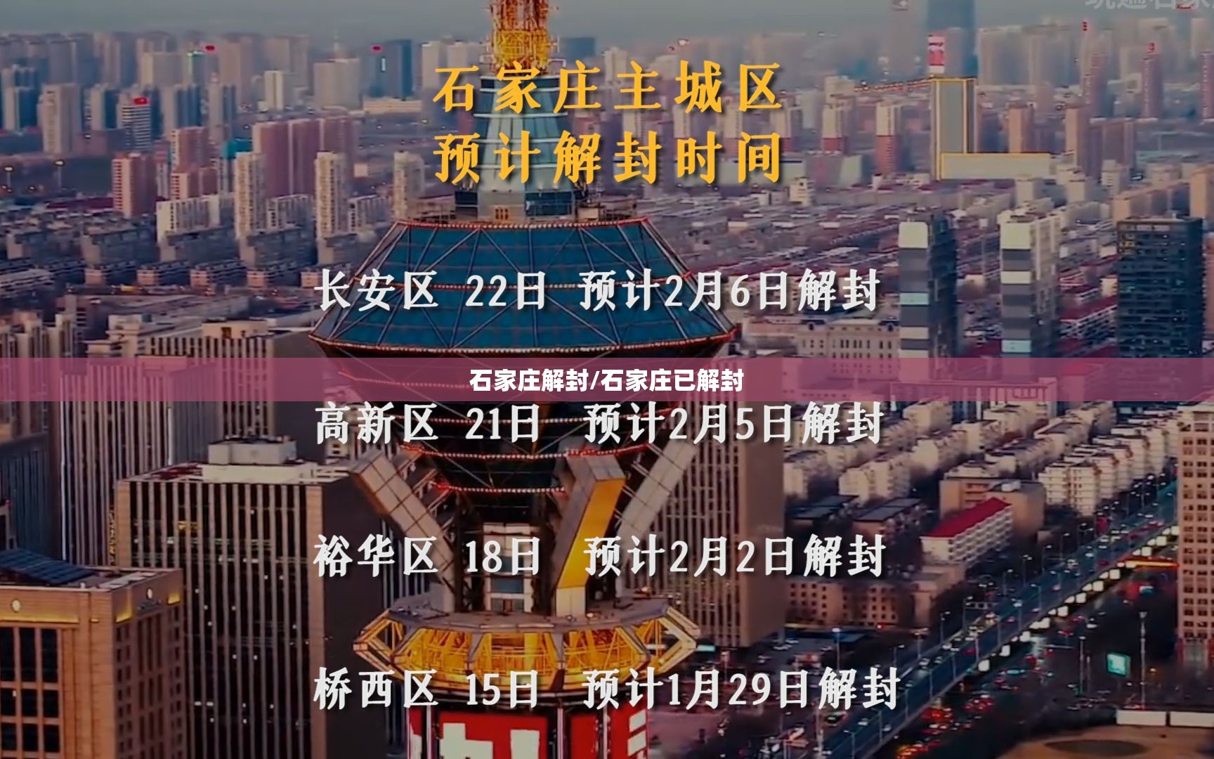 石家庄解封/石家庄已解封 石家庄解封/石家庄已解封